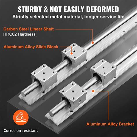 VEVOR Linear Guide Rail Set, SBR20 2200mm, 2 